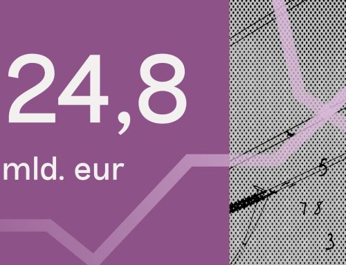 Evropská unie dala na klimatická opatření 24,8 miliardy eur, Česko jen osmnáct milionů