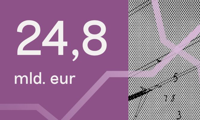 Evropská unie vynaložila v roce 2024 na klimatická opatření 24,8 miliardy eur. Ilustrace: Ekonews